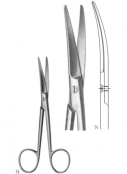 Scissors